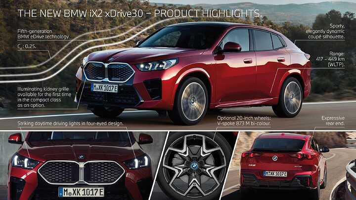 The first-ever BMW iX2 xDrive30 - Product highlights (10/2023).