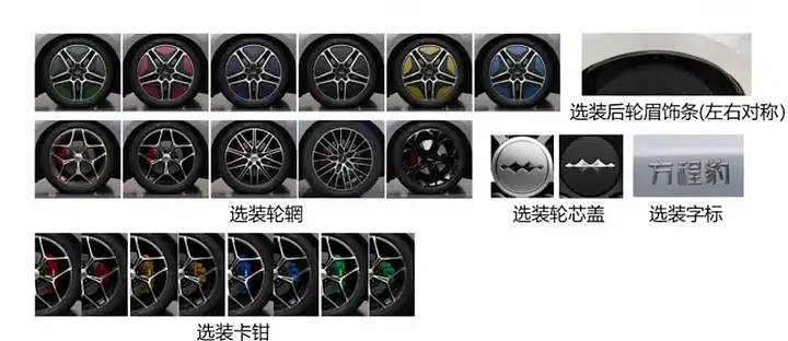 2027 BYD Fang Cheng Bao Formula S_newcarscoops_e