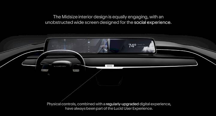 lucid-plans-four-evs-based-on-the-midsize-platform-including-a-two-seat-robotaxi-named-lunar_8