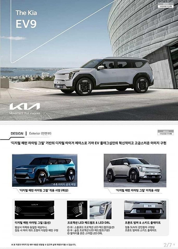 EV9 Salesman Training Materials