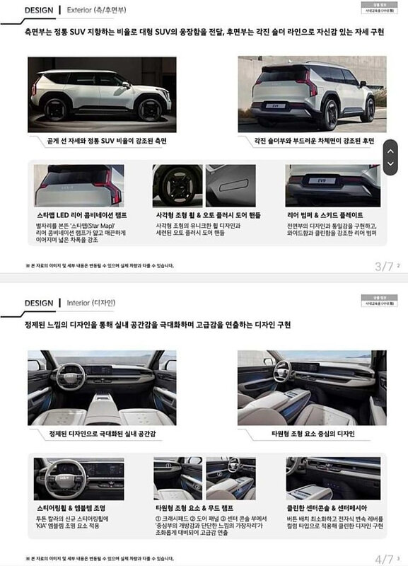 EV9 Salesman Training Materials