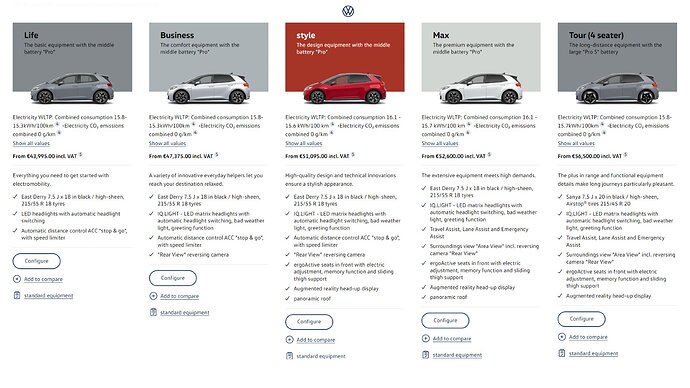 VW-ID.3-Pricing