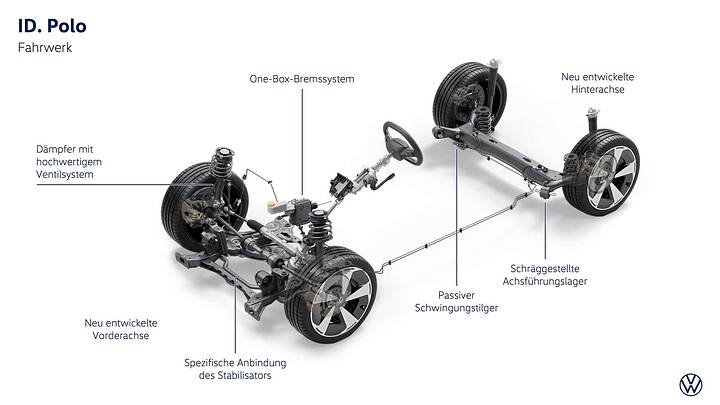 vw-id.-polo-2026-das-fahrwerk