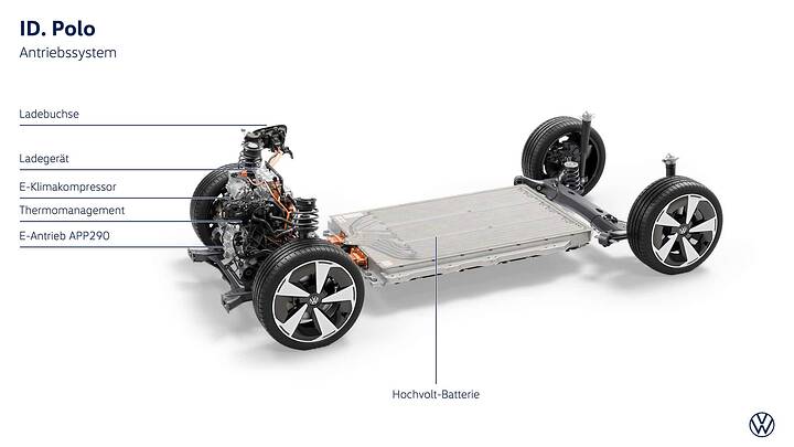 vw-id.-polo-2026-antrieb-und-batterie