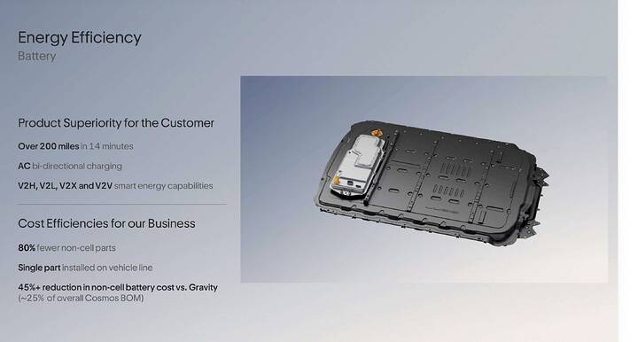 lucid-plans-four-evs-based-on-the-midsize-platform-including-a-two-seat-robotaxi-named-lunar_13