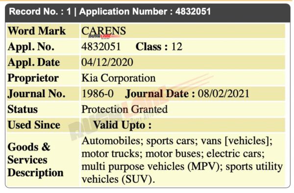 kia-carens-mpv-india-name-registered-launch-2-600x394